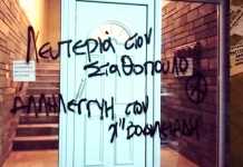Βανδαλισμός οικίας εισαγγελέα στη Θεσσαλονίκη