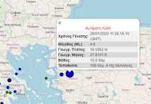 Νέα ισχυρή σεισμική δόνηση 5,1 στην Τουρκία