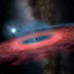 Ανακαλύφθηκε η κοντινότερη στη Γη μαύρη τρύπα