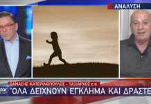 Πάτρα – Κατερινόπουλος: «Όλα δείχνουν έγκλημα και ΔΡΑΣΤΕΣ, όχι δράστη»